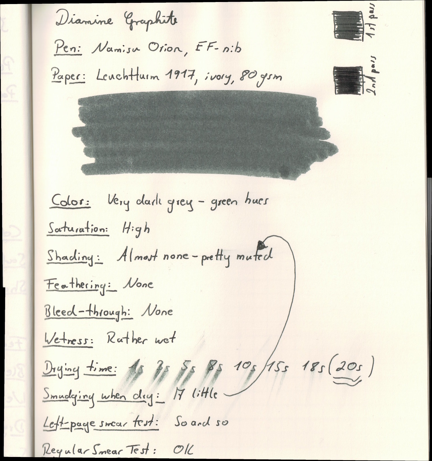 Diamine Graphite
