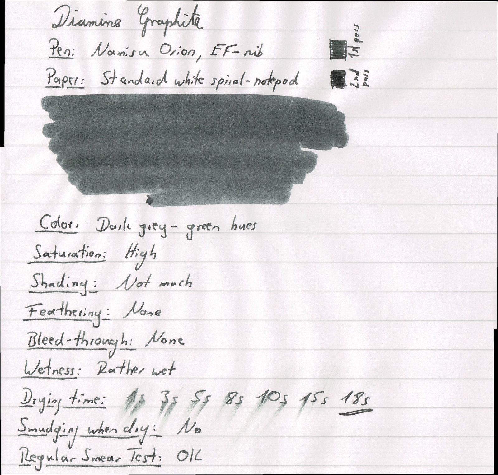 Diamine Graphite