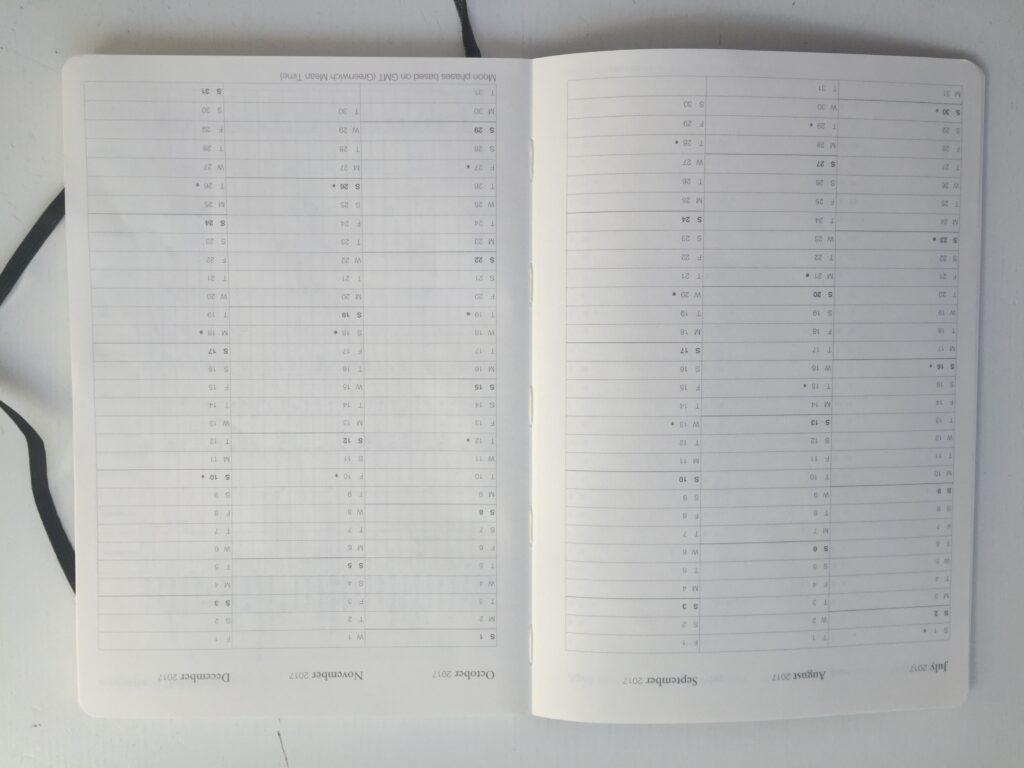 Leuchtturm 1917 B5-Composition "Monthly Planner & Notebook"